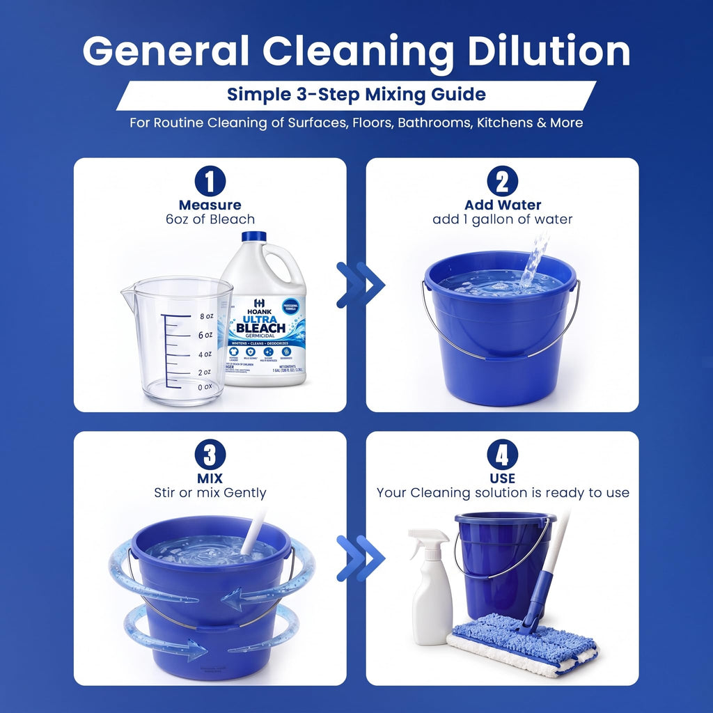 (6 Gallons Ultra Germicidal Liquid Bleach - For Laundry, Disinfecting, Sanitizing, Deodorizing, Mold & Mildew Stain