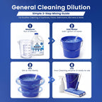 (6 Gallons Ultra Germicidal Liquid Bleach - For Laundry, Disinfecting, Sanitizing, Deodorizing, Mold & Mildew Stain