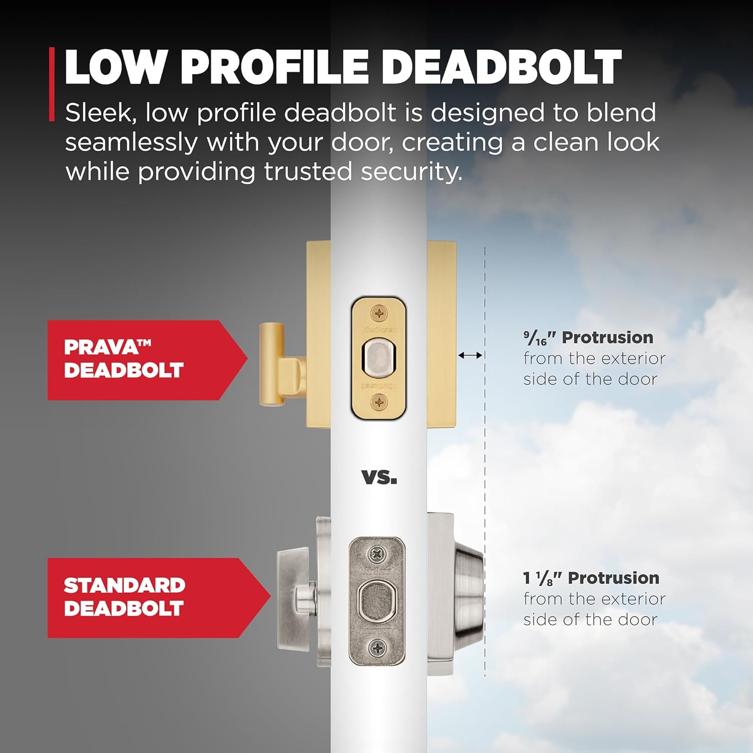 Prava Front Door Lock Handle and Deadbolt Set, Entry Handleset Exterior with Interior Reversible Lever, Satin Brass