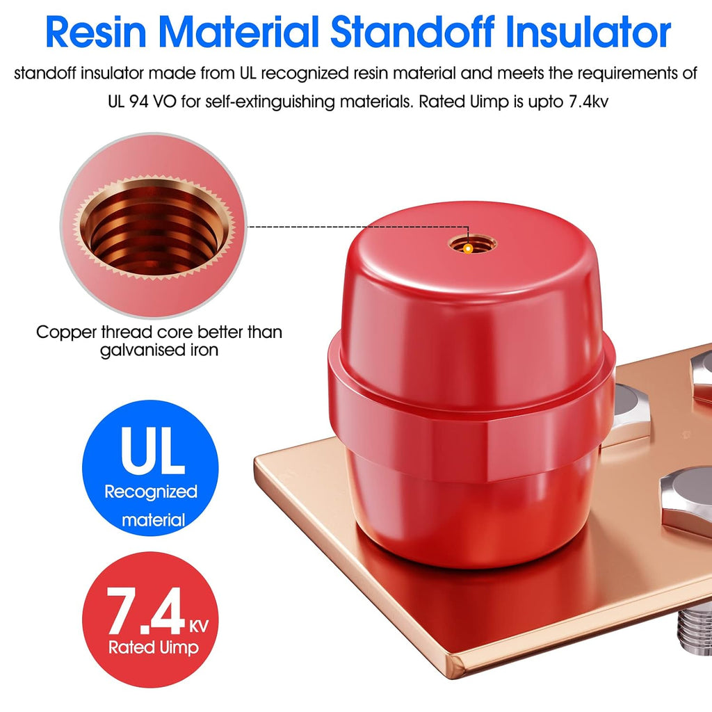 Wall Mounted Copper Ground Bar, Terminal Grounding Bar with UL Recognized SM40 Insulators (600Amp)