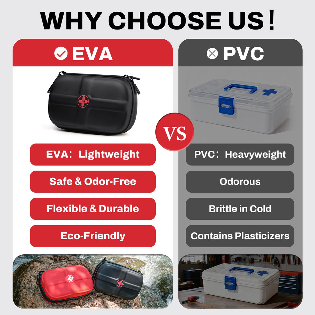 EVA First Aid Kit Small Waterproof Travel Emergency Kit (Red)