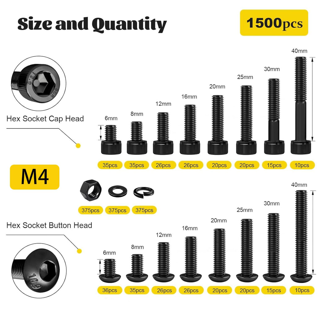 1500PCS M4 Hex Socket Cap Head & Button Head Screws and Nuts Kit