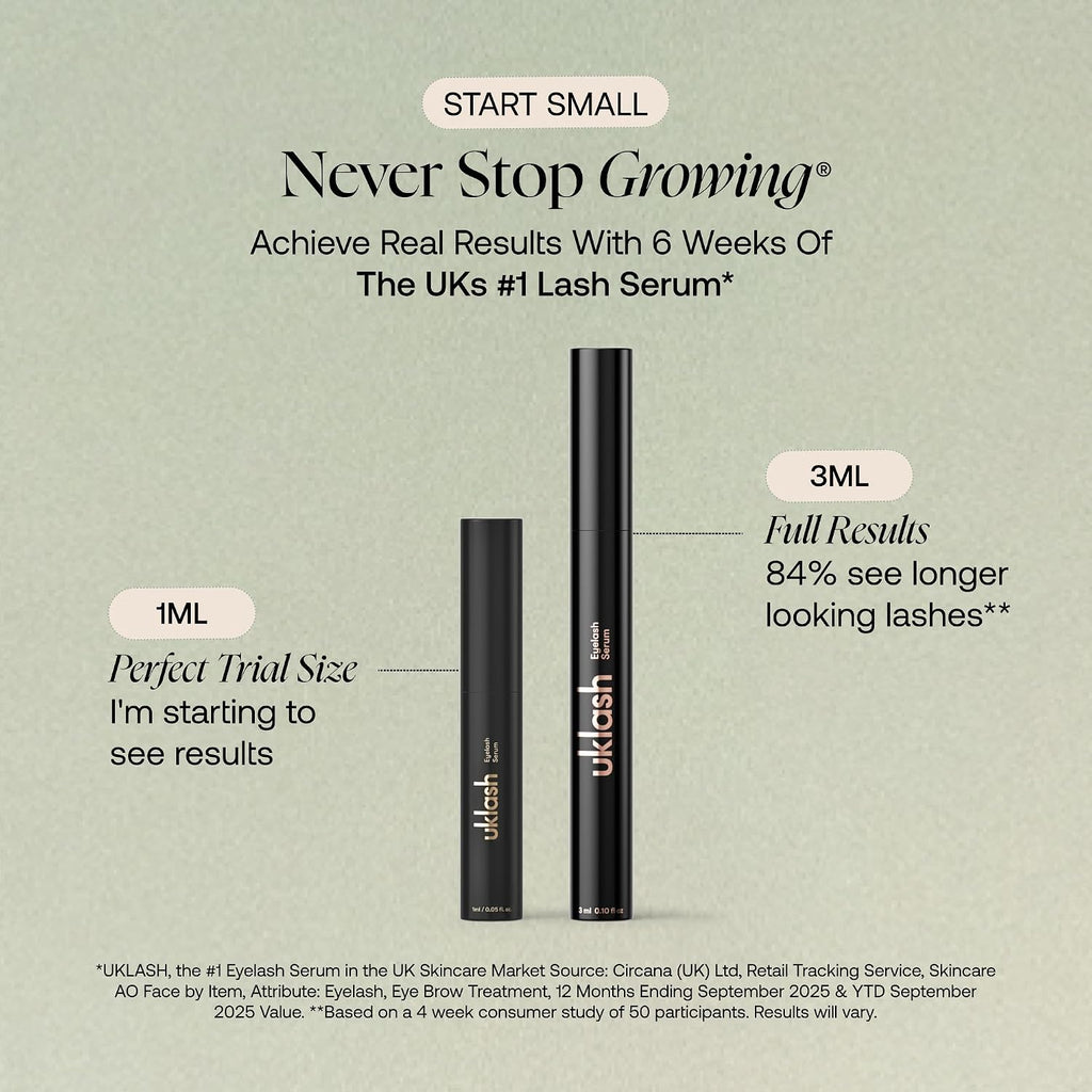 Eyelash Growth Serum 1ml, Starter Size Mini Lash Serum