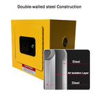 Flammable Safety Storage Cabinet 13"x13"x13" Industry Hazardous Materials