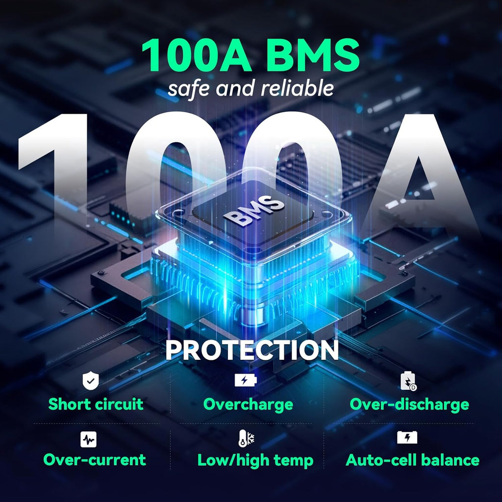 12V100Ah Bluetooth LiFePO4 Battery, Deep Cycle Lithium Battery,15000 Charging Cycles, Lightweight Compact, Perfect