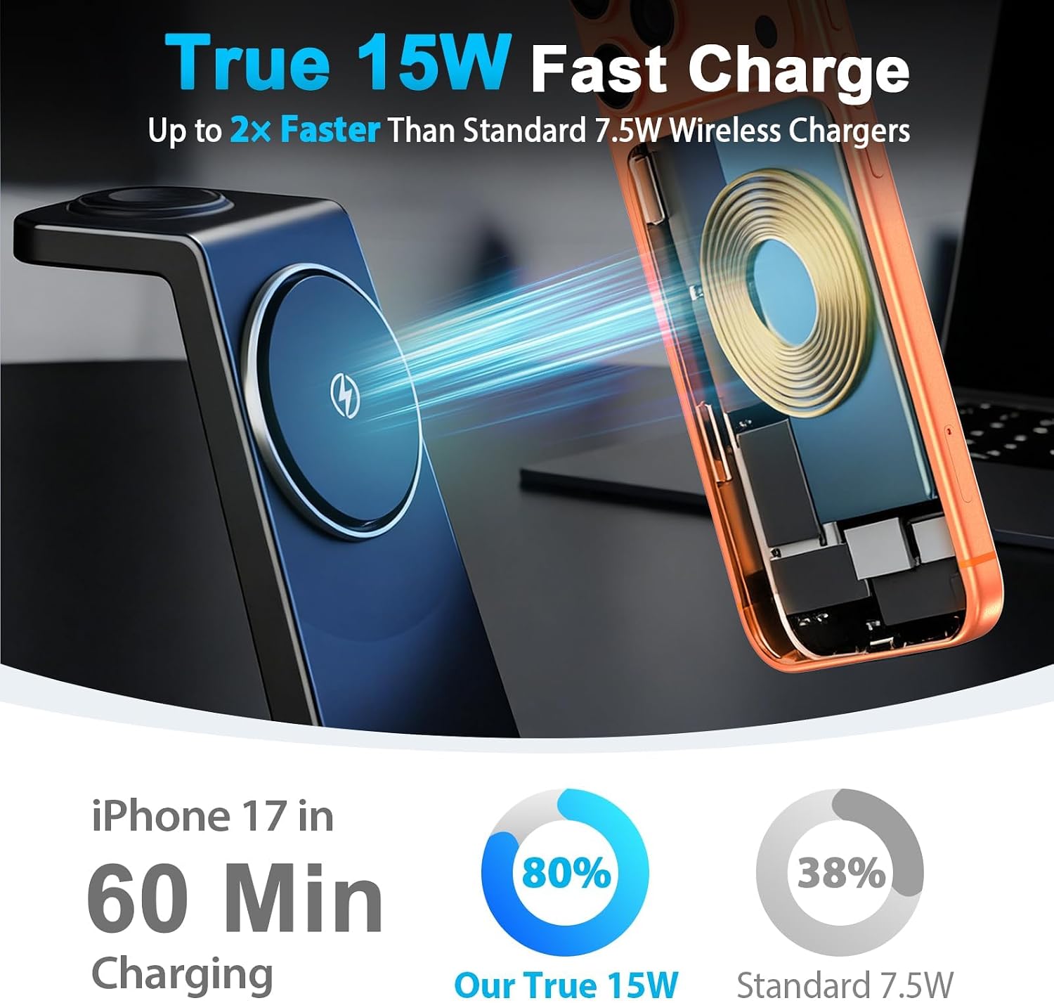 MagSafe Charger 15W Magnetic 3-in-1 Wireless Charging Station for Apple | Phone and Watch Charger for Apple Multiple