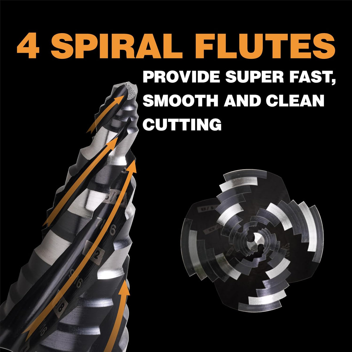 1/4"-3/4" M2 Step Drill Bit Unibit for Hole Drilling 5 Sizes