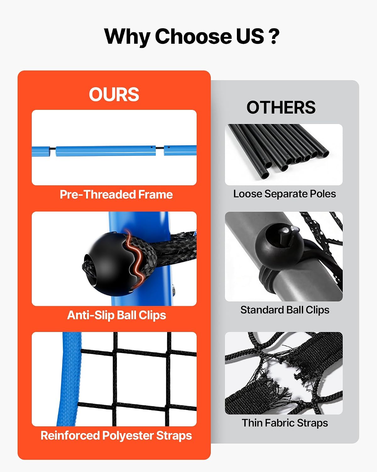 Soccer Baseball Rebounder Net, 3 Angles Adjustable Soccer Goal Rebounder for Control, Passing Practice, Heavy-Duty