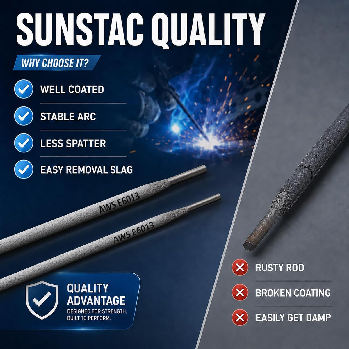 E6013 Carbon Steel Welding Rod, 3/32" 5LB | AC/DC operation, all-position use