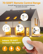 Garbage Disposal Wireless Switch Kit，Remote Control Outlet, Smart Outlet Plug, Wireless Remote Control Outlet, 500ft RF Range, 15A/1500W, Remote Control Light Switch, Compact Design