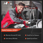 A-Premium Engine Crankshaft Position Sensor, Compatible with Jeep