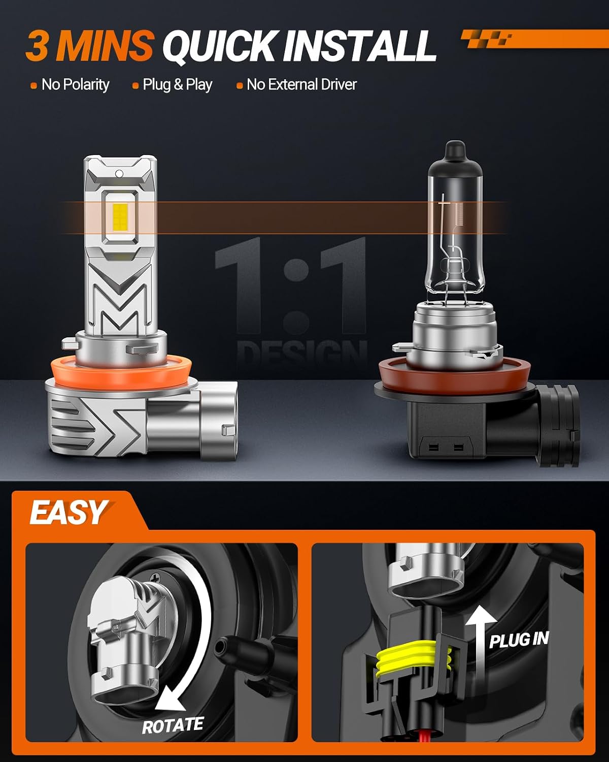 H11 LED Fog Light Bulb, 17000LM 6500K White, 800% Brighter, Copper Cooling, 1:1 Size, Replacement for H16/H8/H11 LED