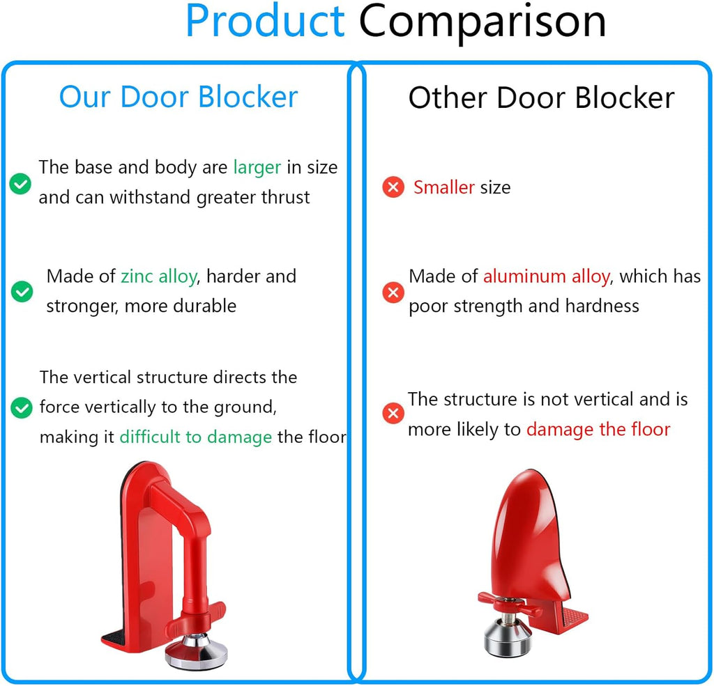 Door Stoppers Security - Portable Door Lock for Travel Anti Theft Door Blocker, Hotel Room Apartment Safety - No