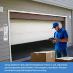 Garage Keypad Compatible with Genie Garage Door Opener Keypad
