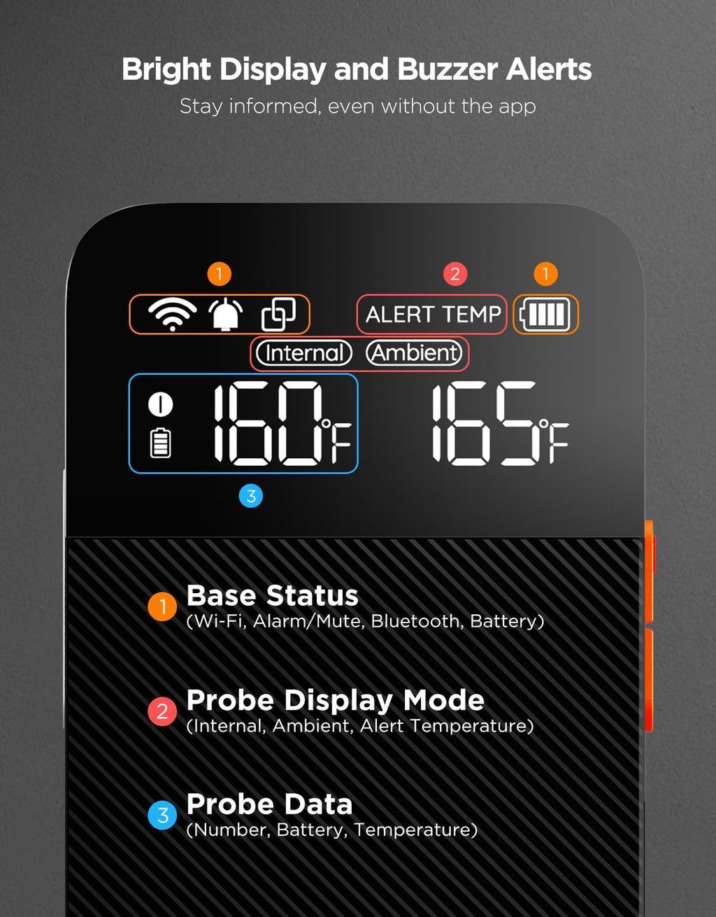 Smart Bluetooth Wireless Meat Thermometer Digital with App Alerts