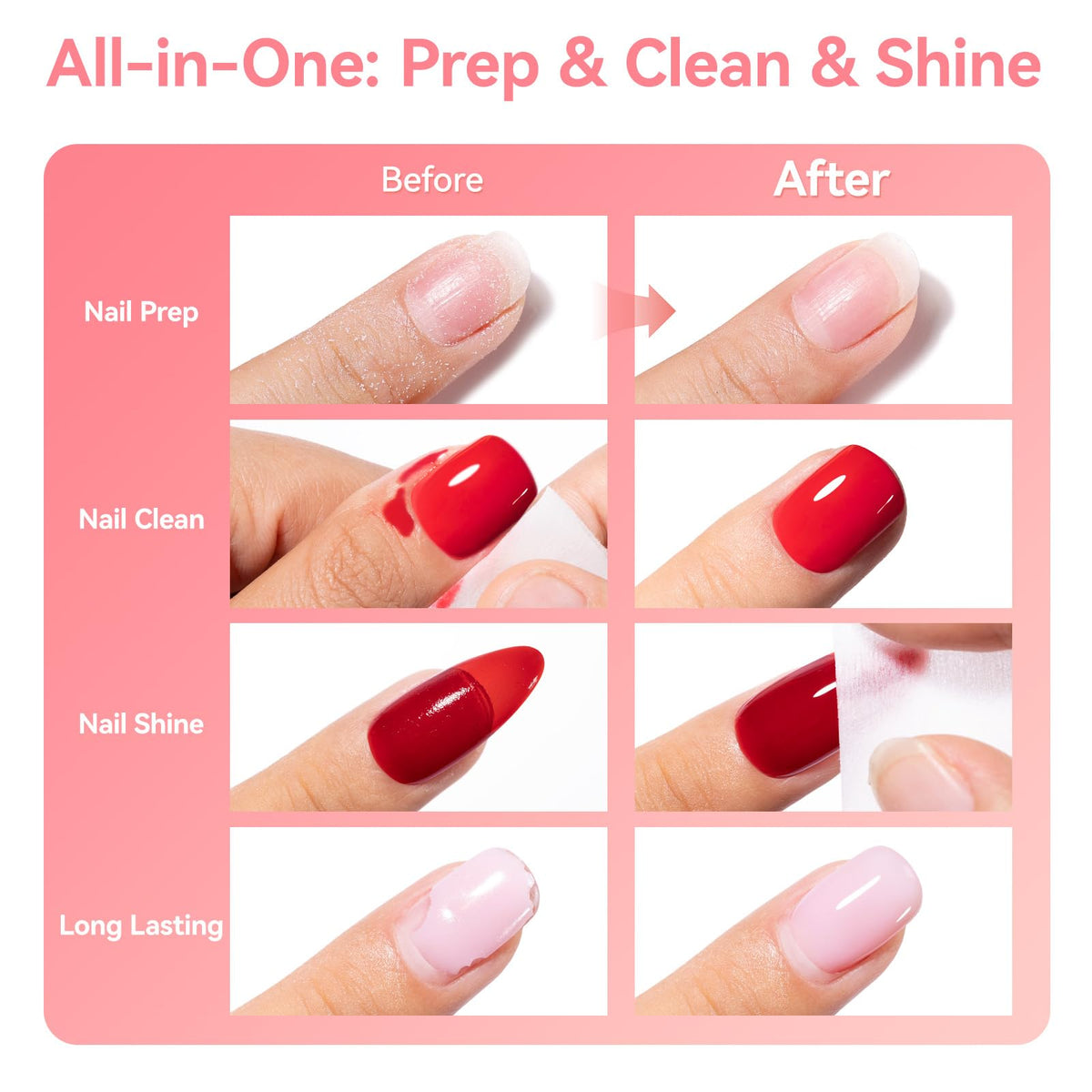 Nail Prep Cleanser Pads, 100PCS Individually Wrapped & Lint-free