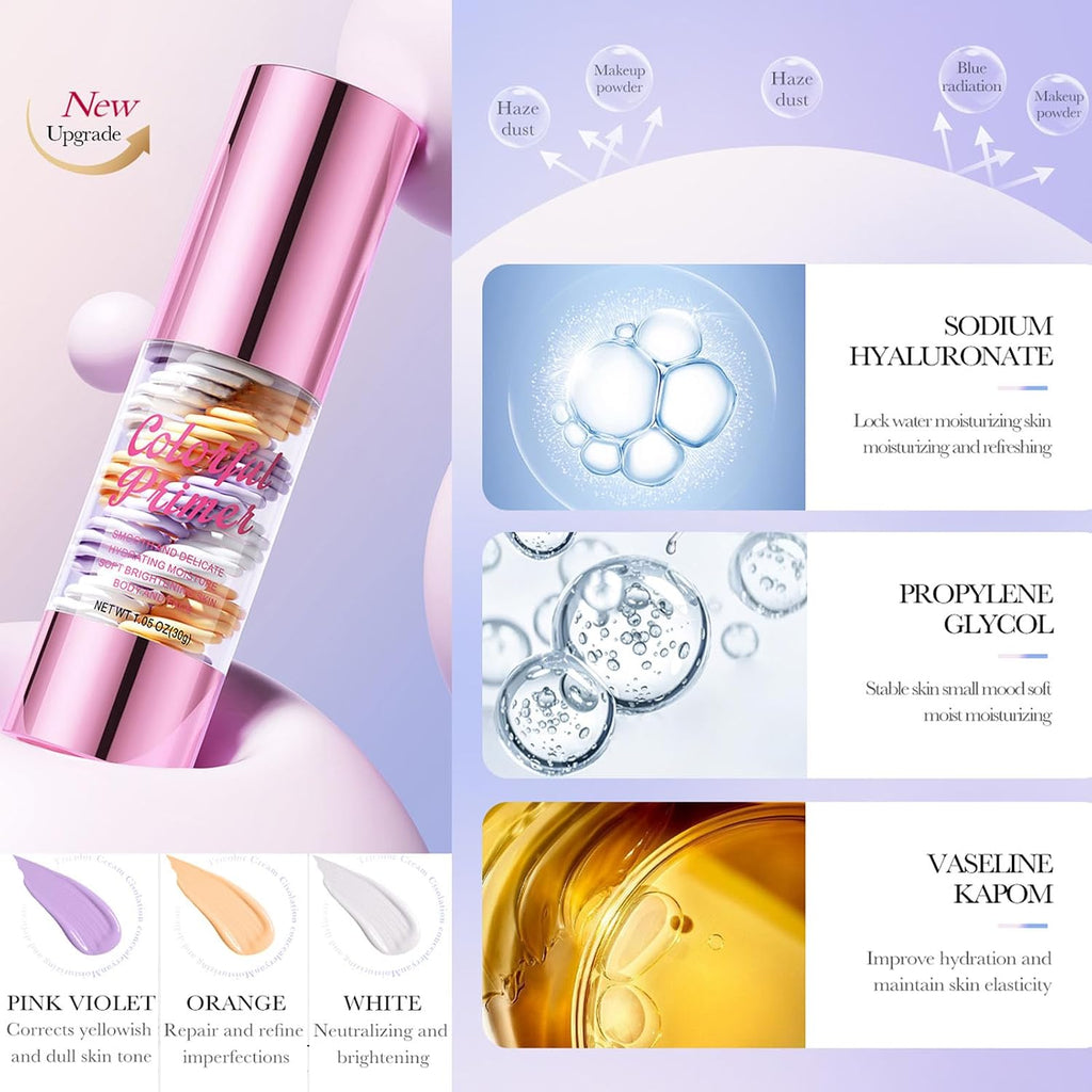 Makeup Primer, Color Correcting Primer, SPF 50 Sunscreen, Hydrating Face Primer, One Step Isolation Cream, Long