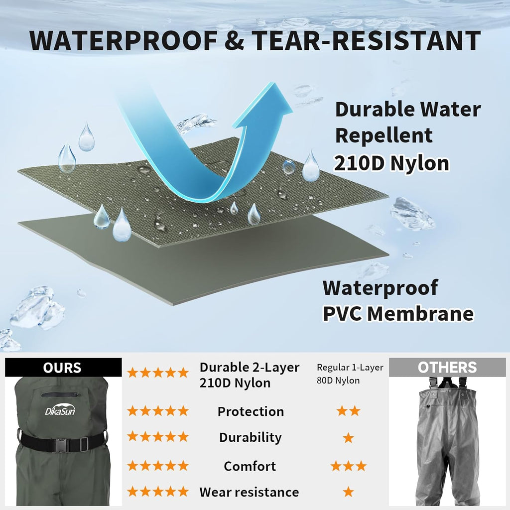 Waterproof Fishing Waders for Men Women| 2-Ply Nylon/PVC Chest Wader with Boots for Fishing(M6/W8)