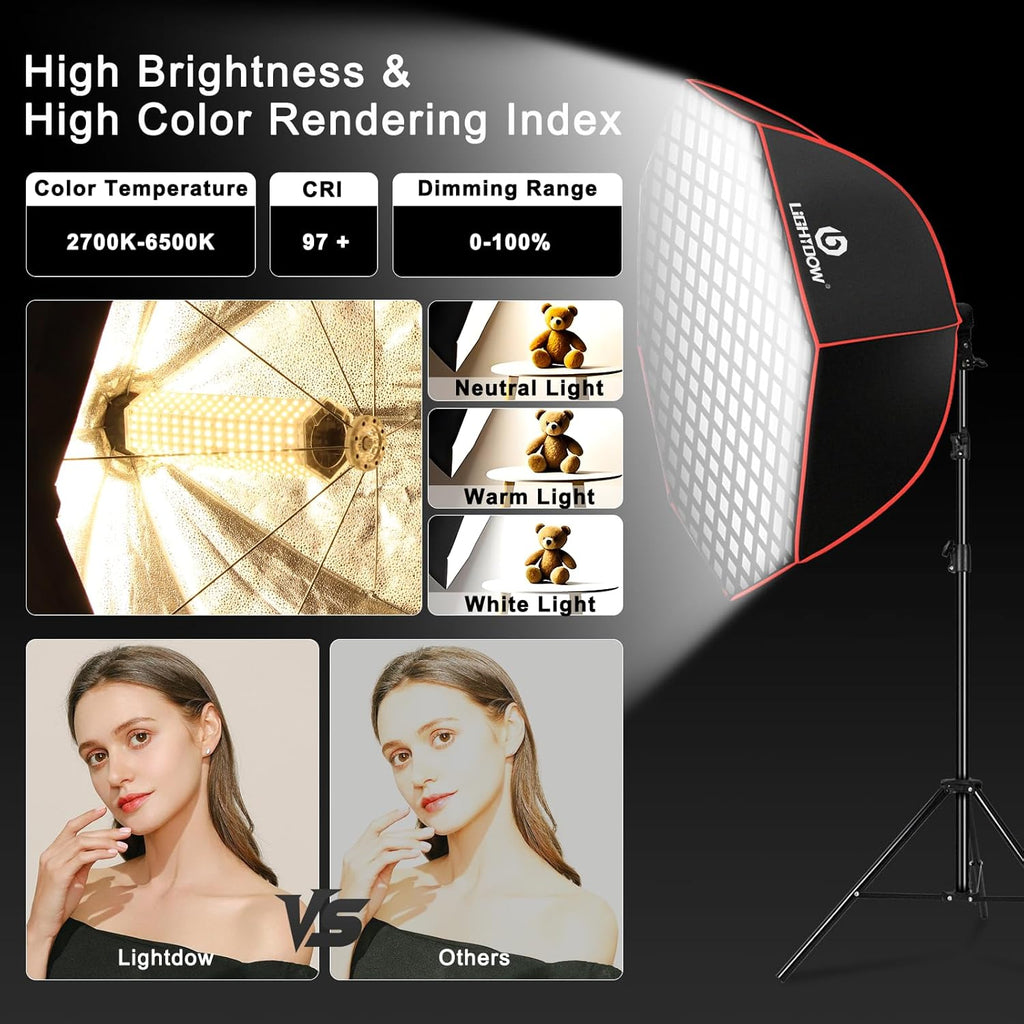 Light Box Photography Lighting Kit:2-Pack 37" Octa Softbox,Honeycomb Grid,110W LED Lamps,RC,Tripod Stands for Studio