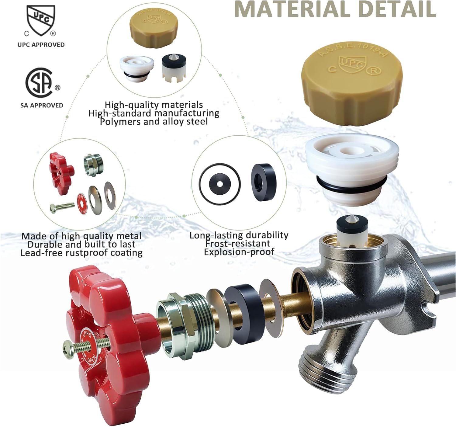 Outdoor Faucet Repair Kit,VACVBKX1B Vacuum Breaker Outside Faucet Repair Kit,Water Hose of Home Improvement,Hose Bib