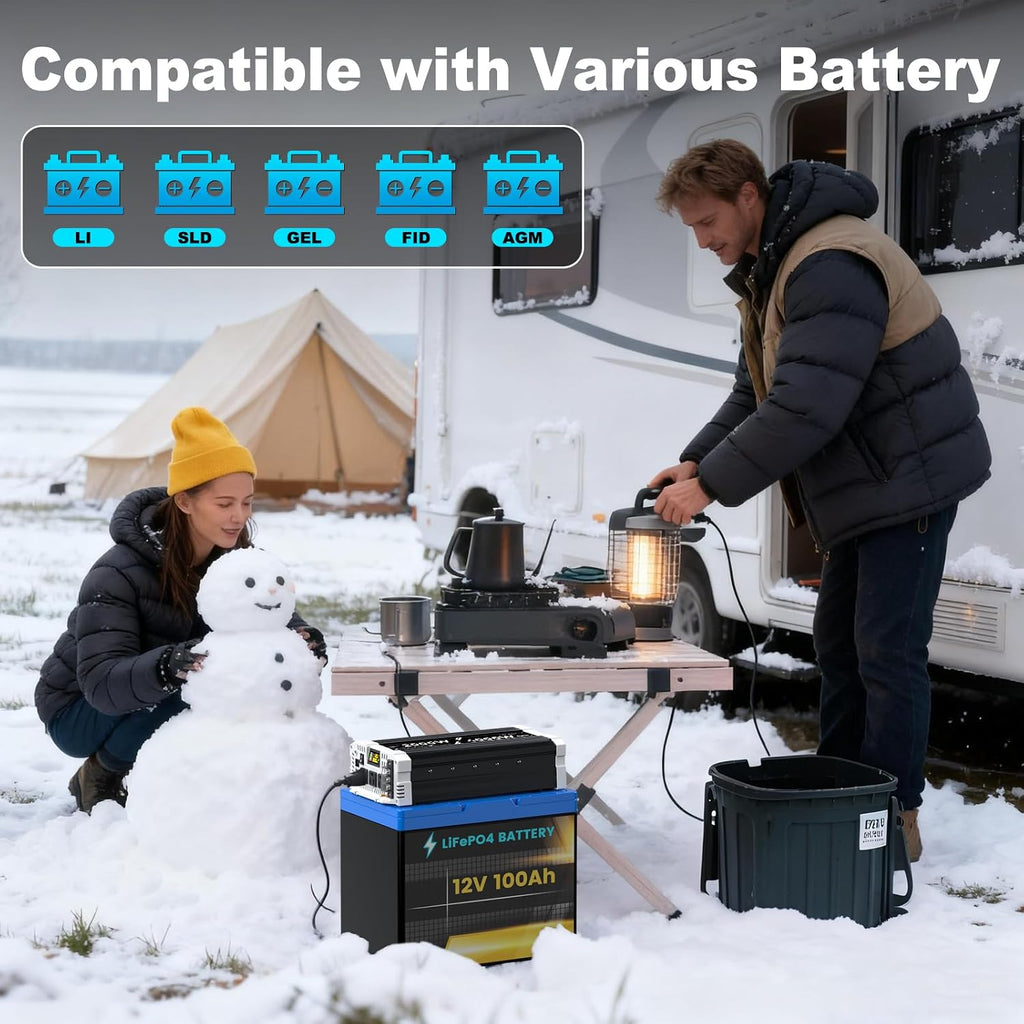 2000 watt Pure sine Wave Inverter, 12V DC to 110V AC Power Inverter, with 3 AC Output sockets, USB Port, Type-C Port