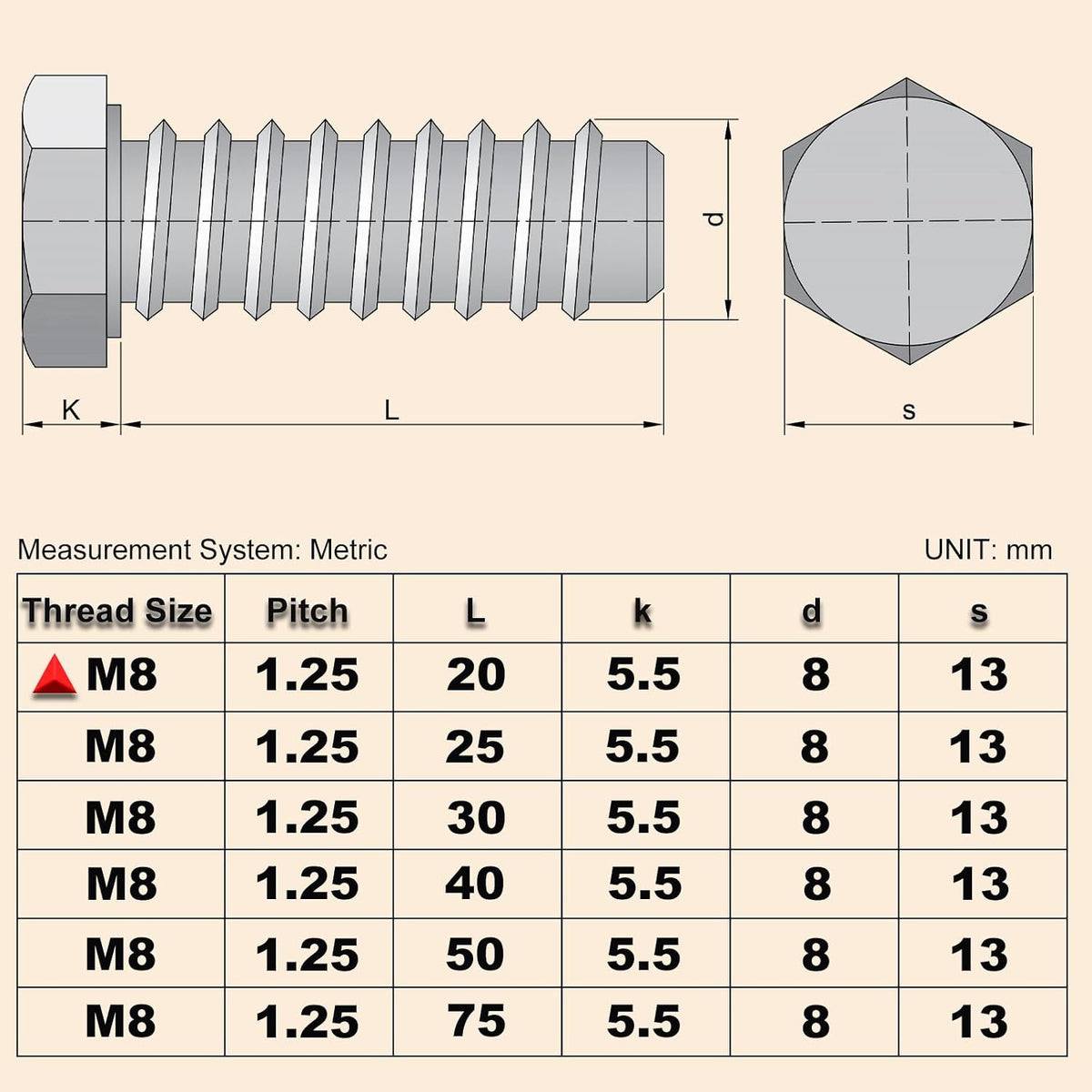 25Pcs M8 Hex Bolts M8x20mm Hex Head Bolt 304 Stainless Steel