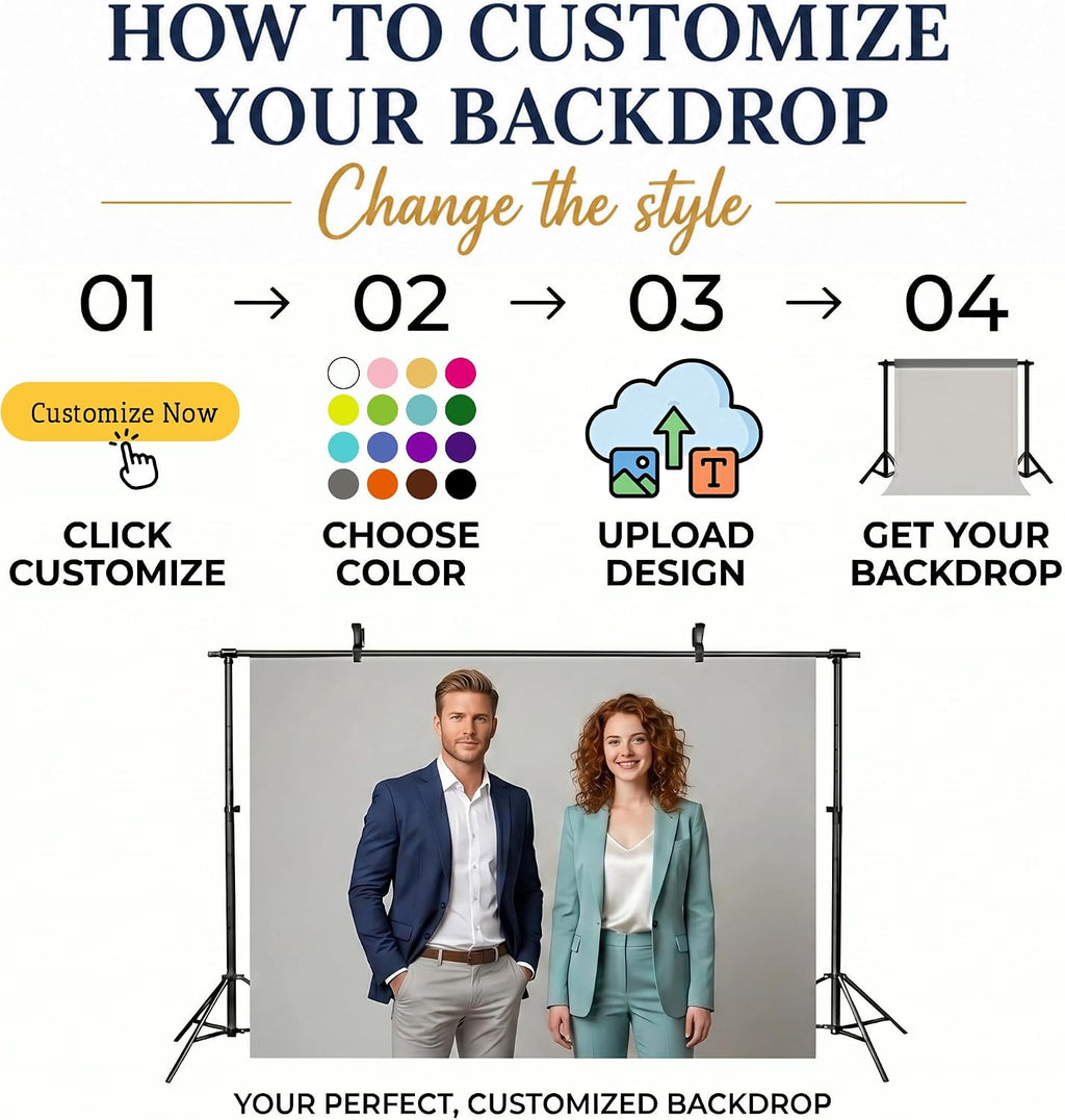 Custom Backdrop Banner with Wall Tacks, Personalized Photo Backdrop with Picture Logo Text, Non-Reflective Customized