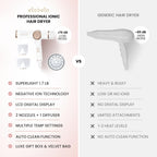 Ionic Hair Dryer with Diffuser - Negative Ion Blow Dryer, Quiet