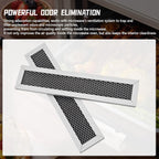 Meyffon Microwave Charcoal Filter Fit for GE PVM9005SJ1SS PVM9005SJ2SS