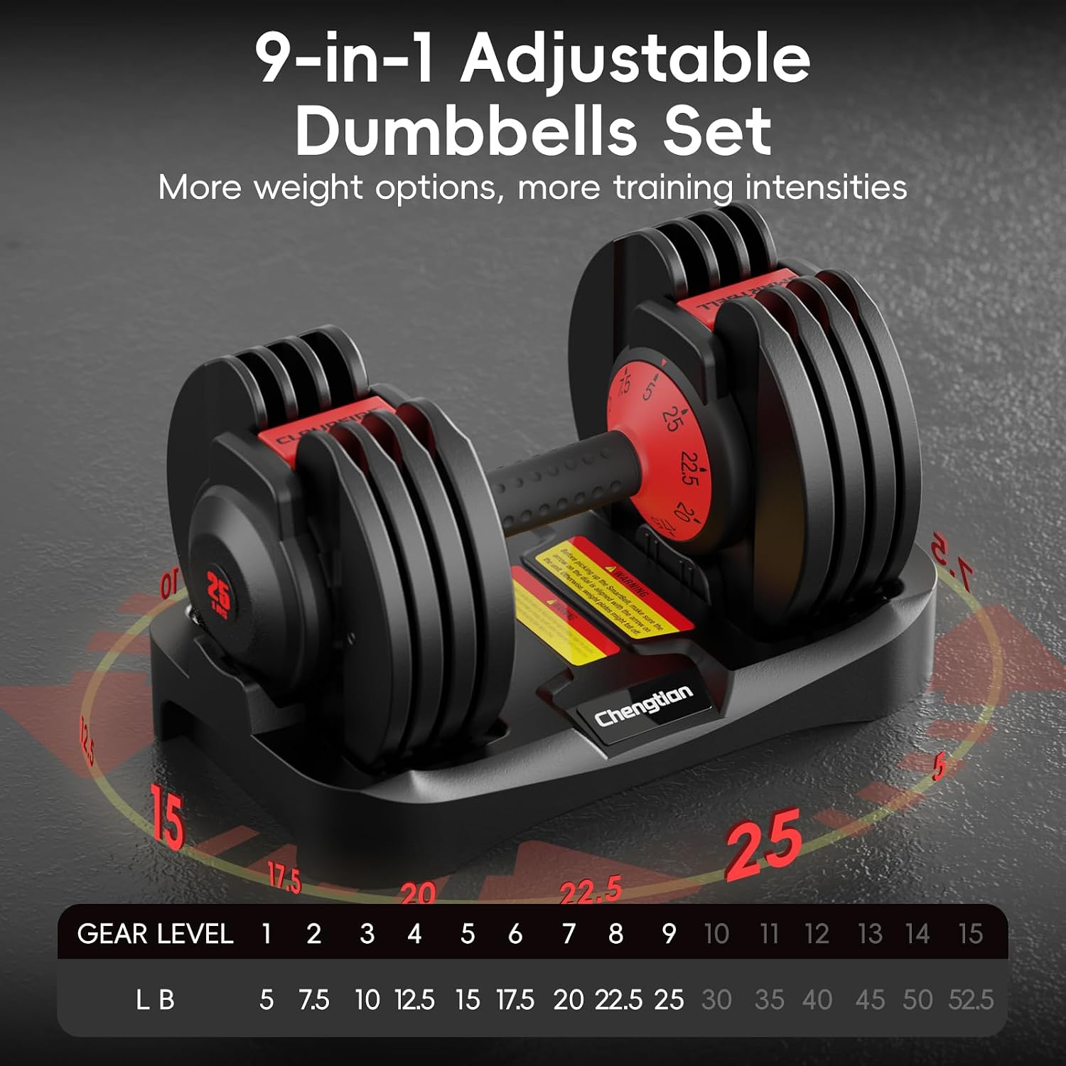 New Upgraded Adjustable Dumbbell Set of 2 (52.5 lbs/25 lbs), 15/9 Weights Dumbbell Set with Safe Locking System