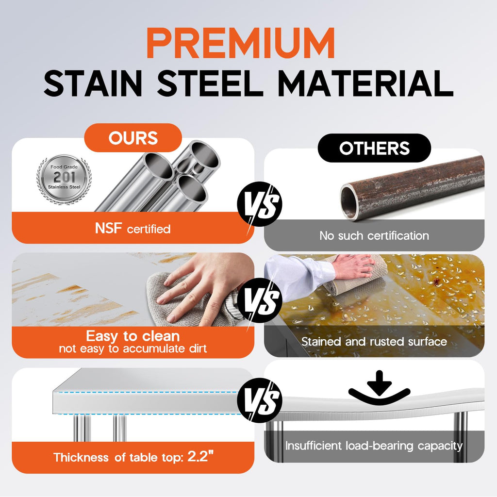 30 x 96 Inch Stainless Steel Prep & Work Table