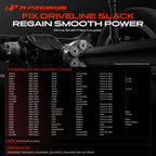 A-Premium Drive Shaft Coupler Flex Joint Propshaft Coupling with Accessory