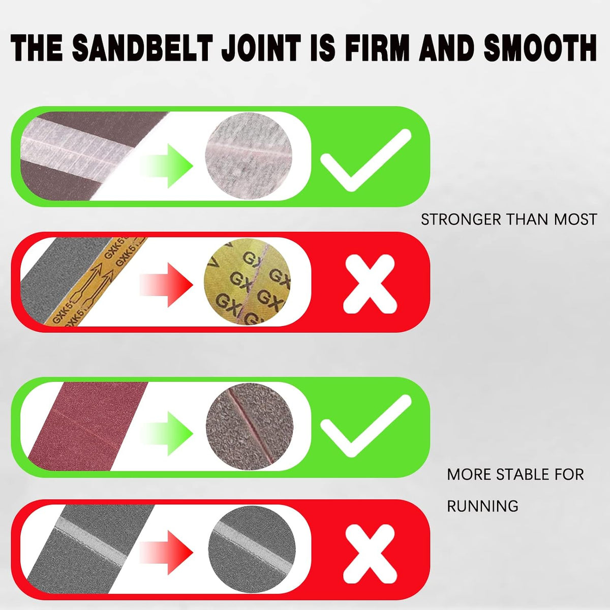 3x21 Inch Sanding Belts 80 Grit 10 Pack for Belt Sander