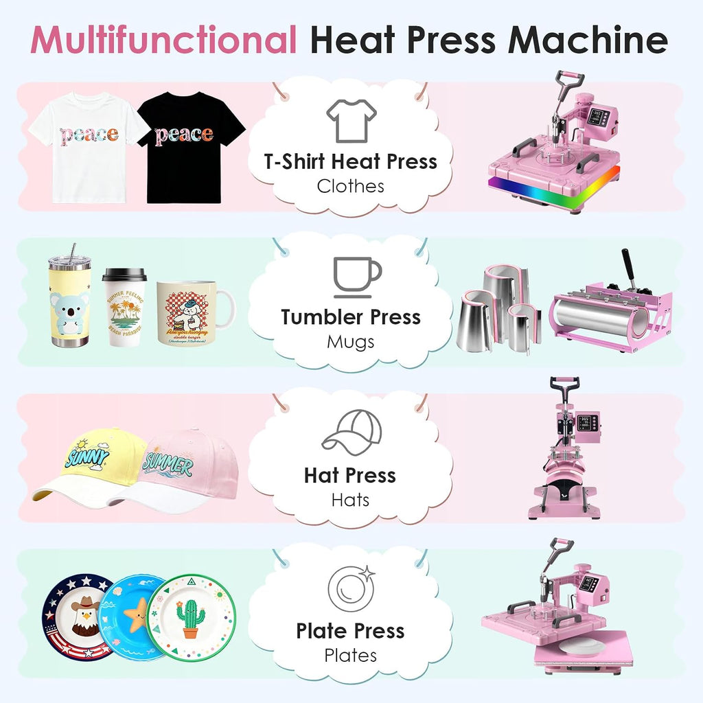 8 in 1 Heat Press Machine 15x15 Inch, Heat Press for T-Shirts, Bags | Swing Away Digital Sublimation Heat Press