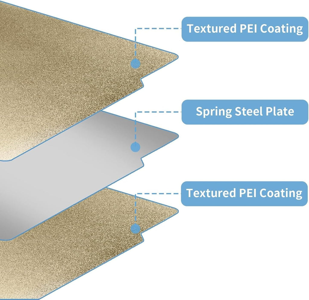 PEI Sheet Double Side Textured for Bambu Lab X1/X1C/P2S/P1P/P1S/A1 Carbon, 257x257 mm Gold Spring Steel Flexible