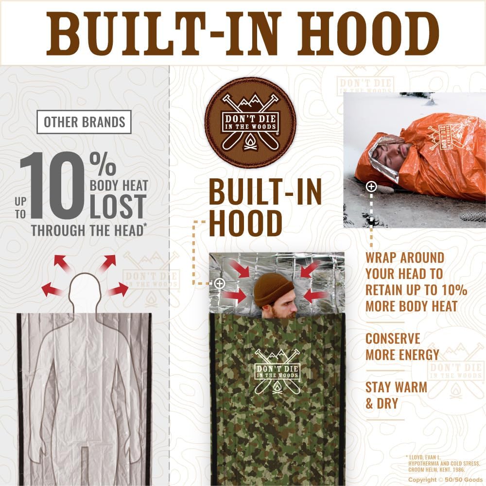 Don’t Die in The Woods – Emergency Sleeping Bag with Hood | Ultralight – Waterproof – Extra Thick – Space Blanket