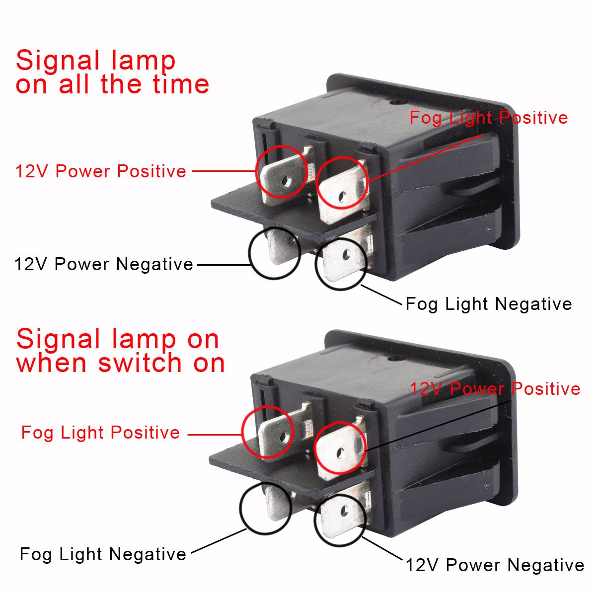 TOMALL Car Replacement Fog Light Toggle Switch DC 12V 35A ON/Off Switch Red Light