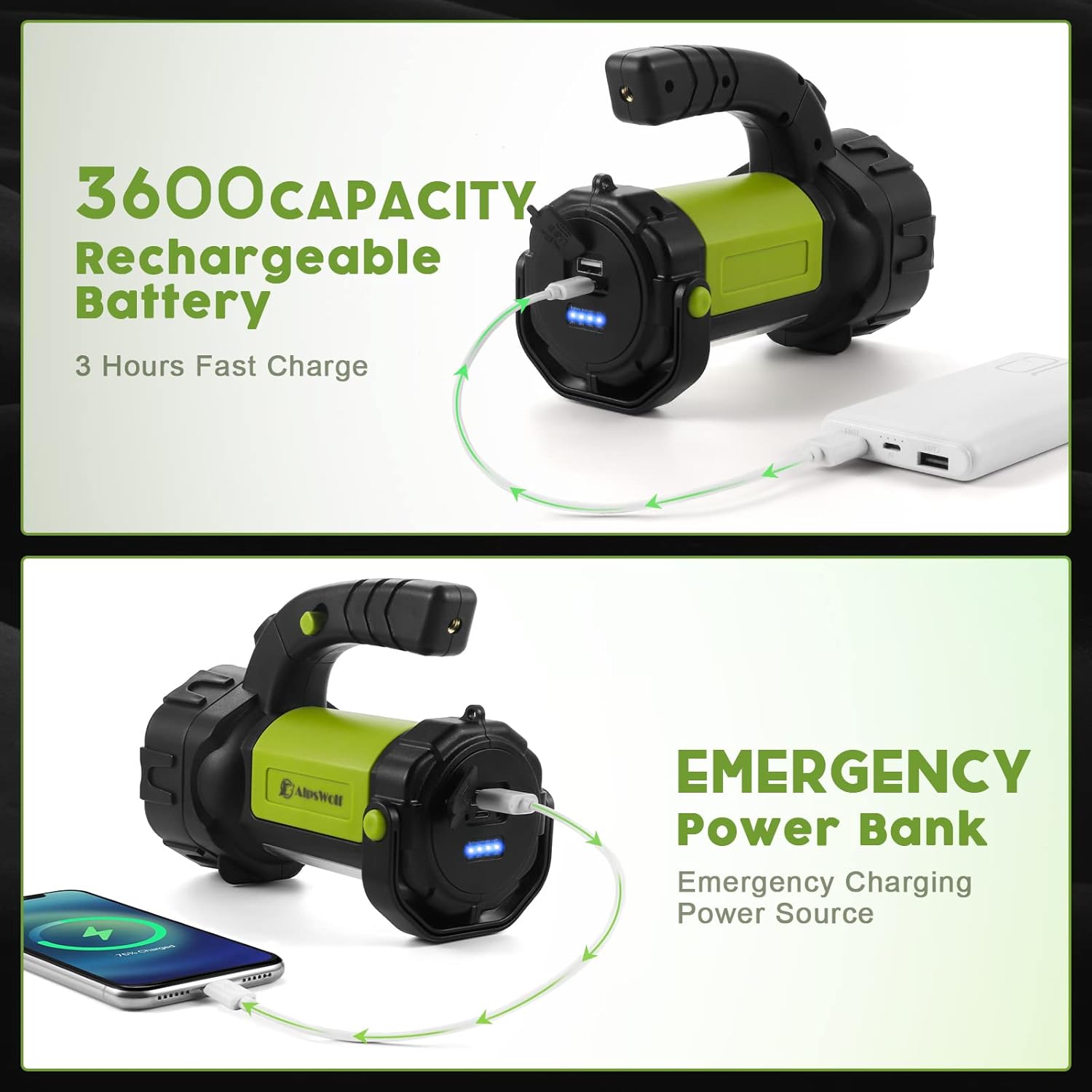 Camping Lantern Rechargeable, LED Flashlight Spotlight Lantern with 800LM, 3600 mAh, Strap Included Portable Bright