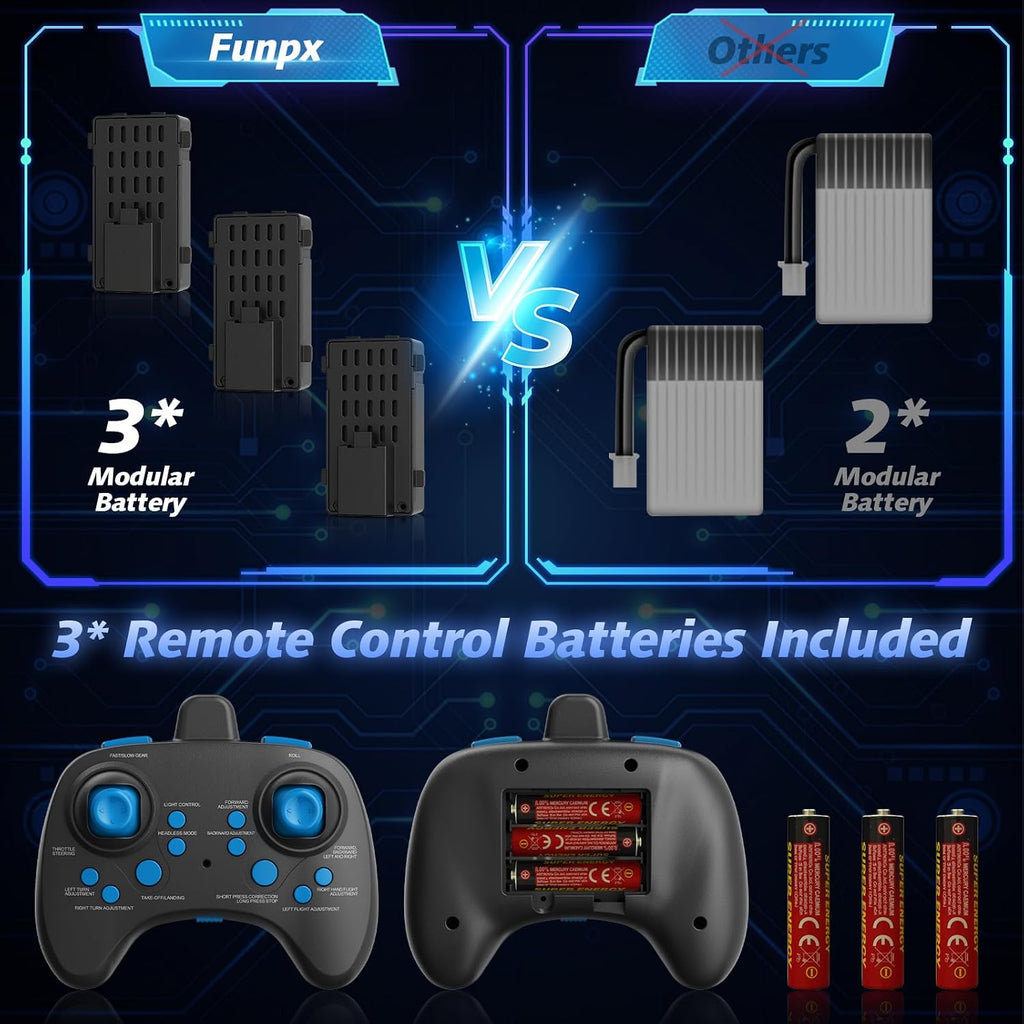 Foam RC Airplane with Cool Led Light, 360° Flip and Headless Mode, Remote Control Airplane RC Plane for Kids Adults