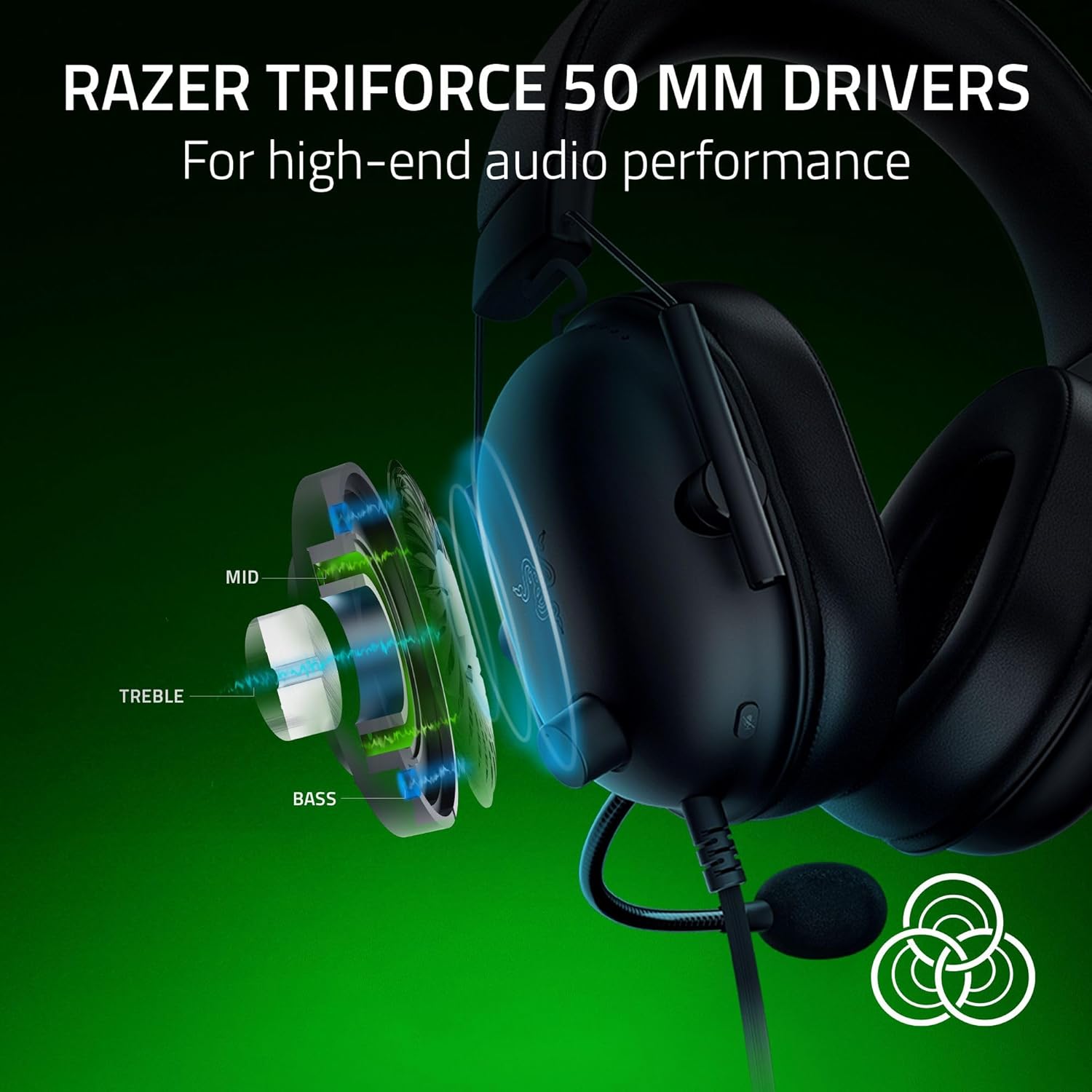 BlackShark V2 X Xbox Gaming Headset, 3.5mm Audio Jack, Black | 50mm Drivers, Cardioid Mic, Lightweight, Comfortable