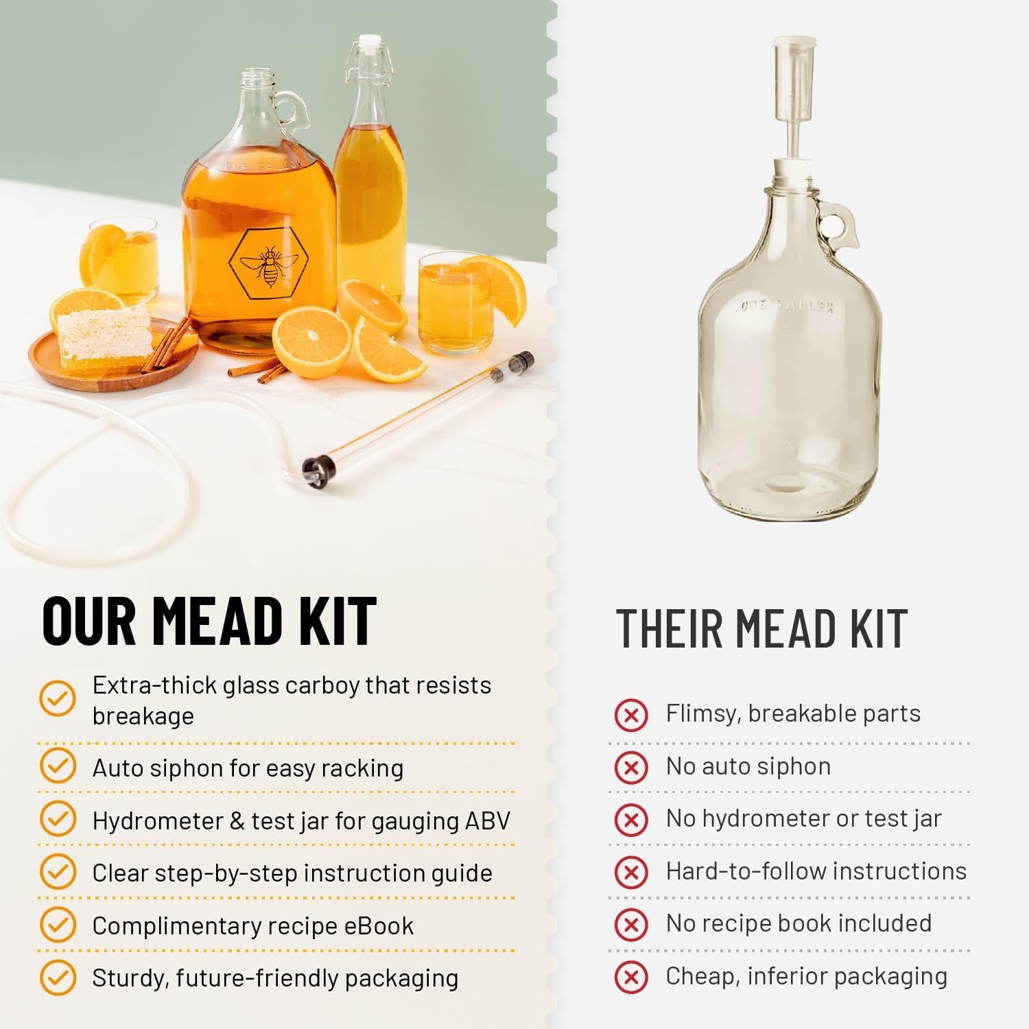 Complete Mead Making Kit for Beginners – Home Brewing Starter Kit – Includes 1 Gallon Glass Jug Carboy - Alcohol
