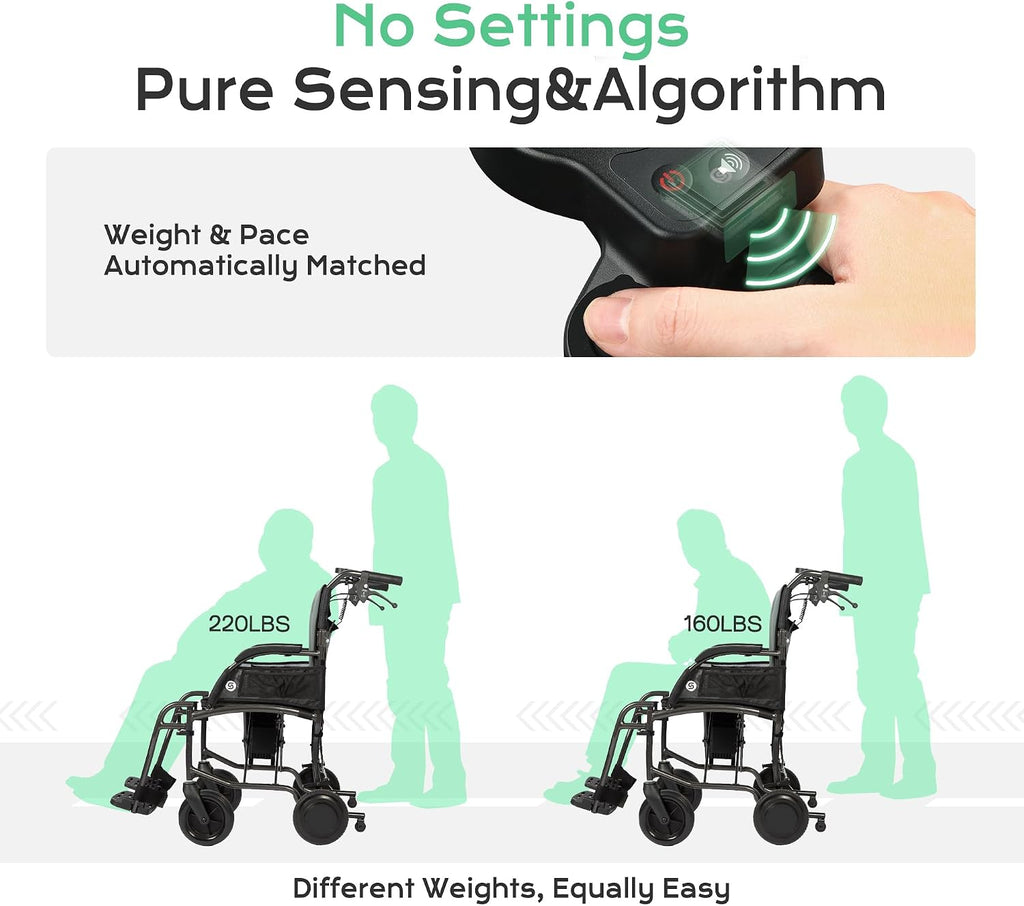 Lightweight Electric Power Assist Transport Wheelchair for Adults, Portable Folding Wheel Chair with Dual 250W