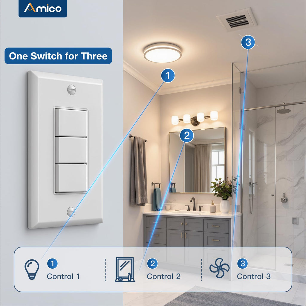 Amico 2 Pack Triple Light Switches, UL Listed 15 Amp 120/277V