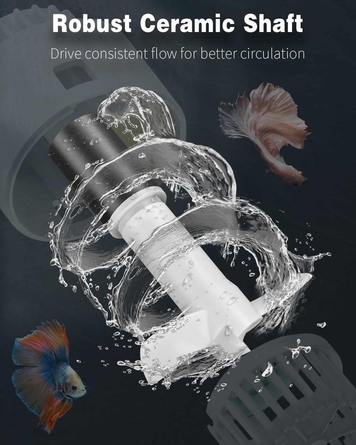 Wave Maker for Aquarium, 1050 GPH Aquarium Powerhead, Quiet Submersible Wavemaker for 30-120 Gallon Fish Tanks, Water