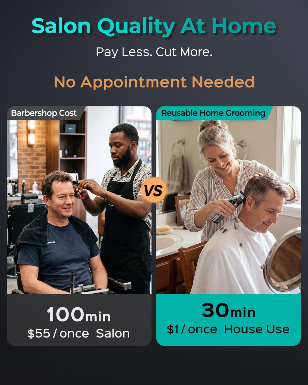 Hair Clippers for Men, Cordless Professional Clipper & Trimmer Set
