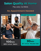 Hair Clippers for Men, Cordless Professional Clipper & Trimmer Set