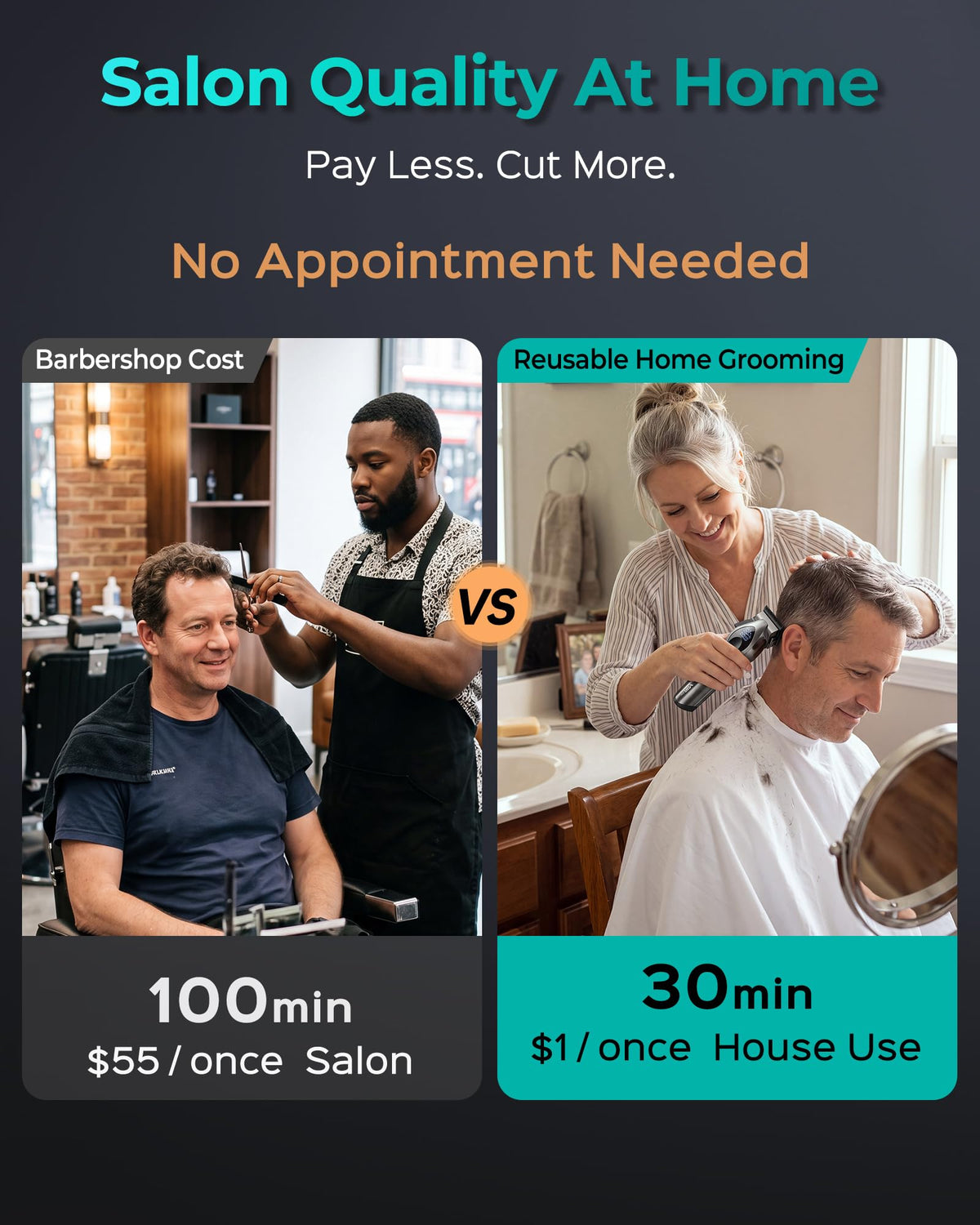 Hair Clippers for Men, Cordless Professional Clipper & Trimmer Set