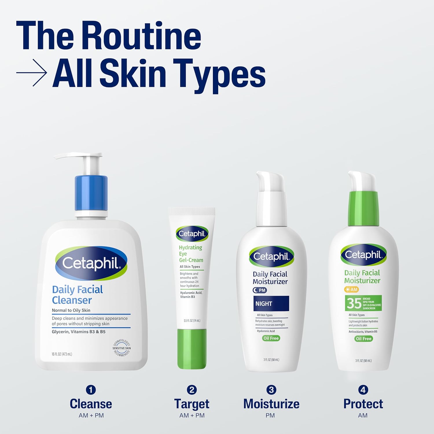 Oil-Free Face Moisturizer, SPF 35, Dry & Oily Combo Skin, 4oz | SPF 35 Daily Moisturizer, Fragrance-Free