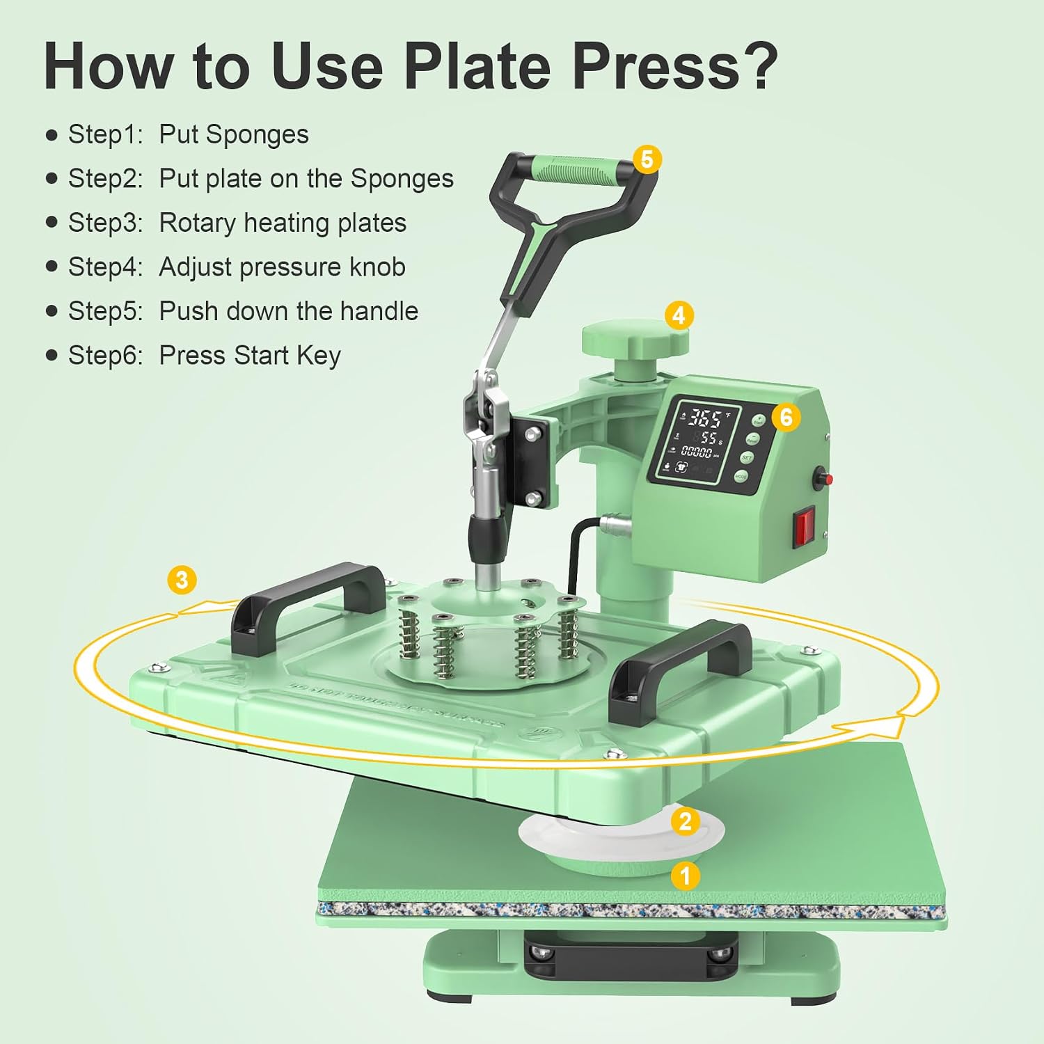 Heat Press 5 in 1 Heat Press Machine 12x15 inch T Shirt Pressing Machine with 360 Degree Swing Away, Multifunction
