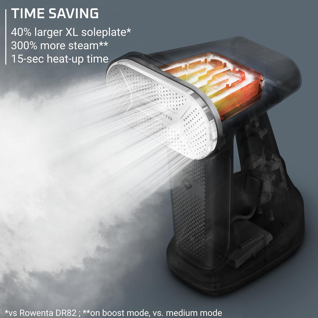 Pure Force 2in1 Steamer & Iron: Powerful 1875 Watts, Vertical Steaming & Horizontal Ironing, Auto-off, XL Tank